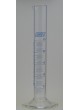 Spout Cylinder Class B 250ml x 2.0ml Spout Cylinder Class B 250ml x 2.0ml